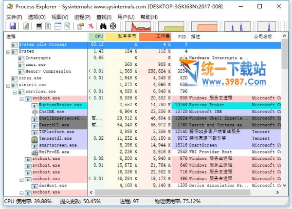 ProcessExplorer中文版
