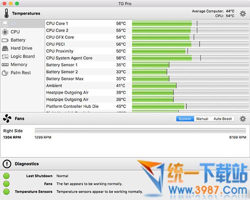 TG Pro for mac