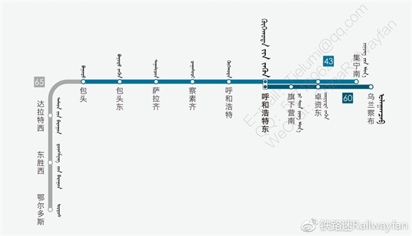必收藏!中国高铁最新超高清全图:震撼