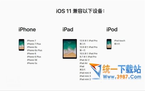 iOS11固件下载