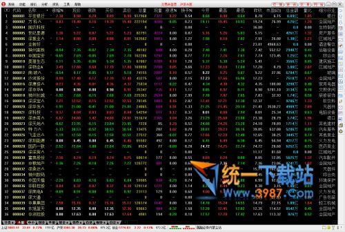 国融证券通达信下载