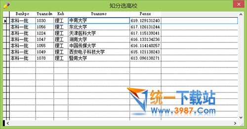 高考知分选大学