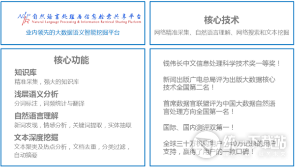 大数据语义智能挖掘平台