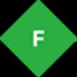 Fiddler4网页抓包软件 v5.0.2 官方版