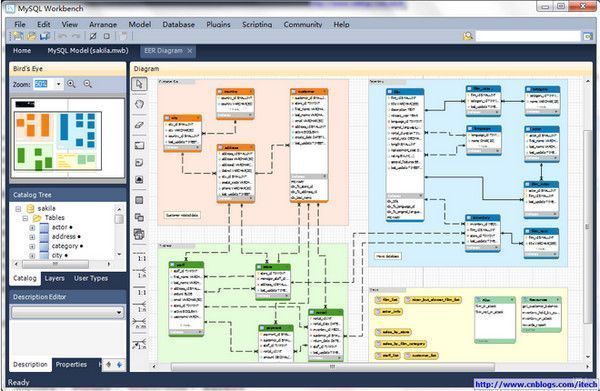 Mysql workbench中文版下载