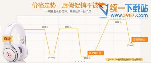 惠惠购物助手下载