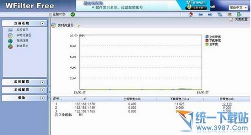 wfilter free(超级嗅探狗) v4.1.189 官方版
