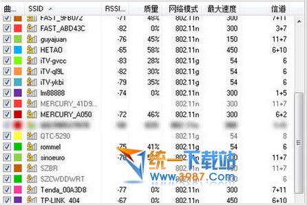 Wi-Fi Scanner(Wi-Fi扫描仪) v2.0 中文免费版