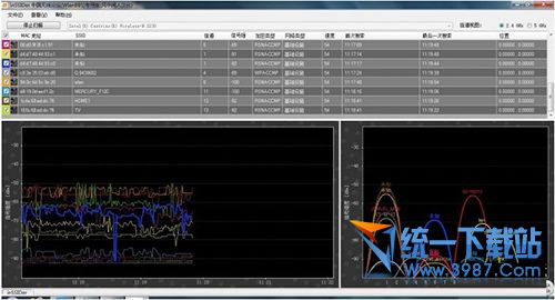 inSSIDer中文版(无线WIFI信号检测) v1.2.0.708 汉化绿色版