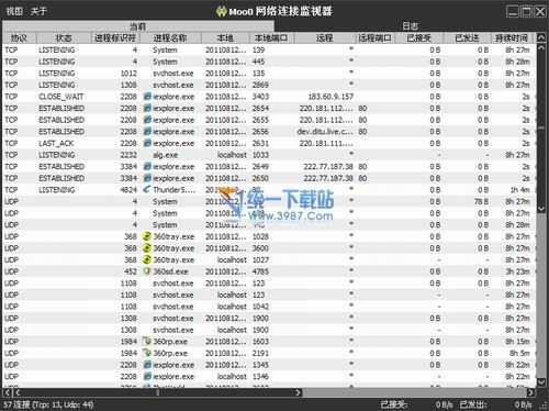 Moo0 ConnectionWatcher下载