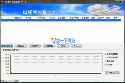 局域网流量监控 v6.8简体中文绿色版