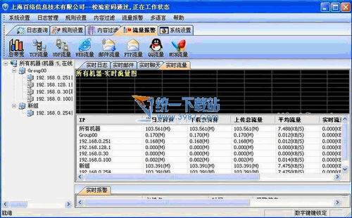 百络网警局域网管理软件 v2011.2.0 简体中文企业版