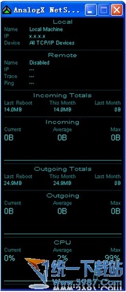 IP包情况查询工具(AnalogX NetStat Live) 2.15绿色版