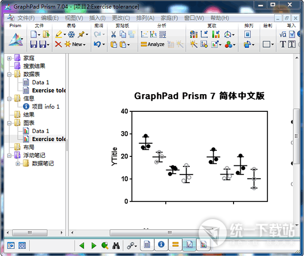 Graphpad Prism 7