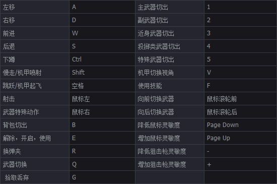 逆战游戏下载