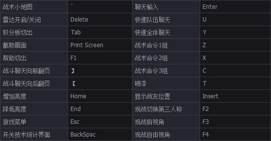 逆战游戏下载