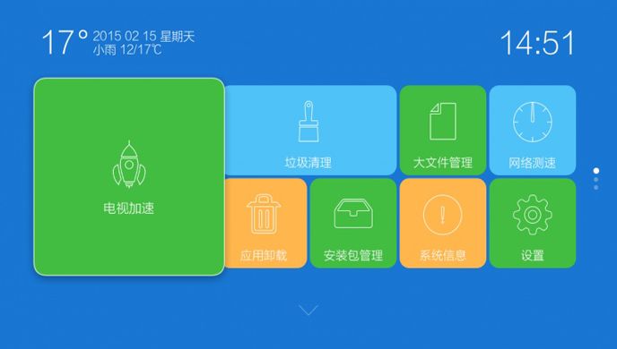 全家盒电视伴侣TV版