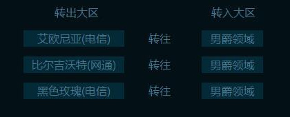 lol角色转区可以转到哪些区 lol角色转区可转大区介绍