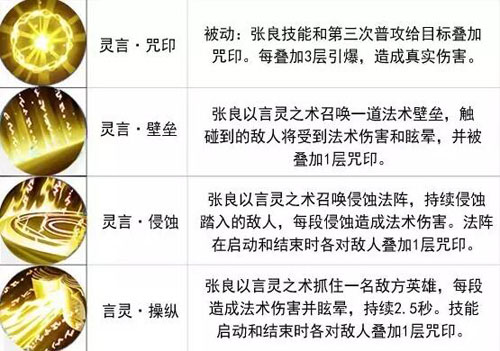 王者荣耀11.7至11.13限免公告2