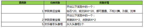 王者荣耀11月15日更新公告