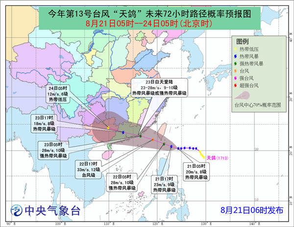 13号台风天鸽