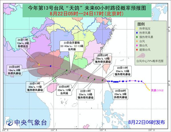 13号台风天鸽