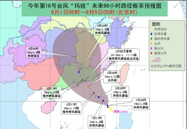 2017第16号台风玛娃最新消息