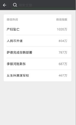 微信热搜排行榜在哪里 微信热搜排行榜怎么查看