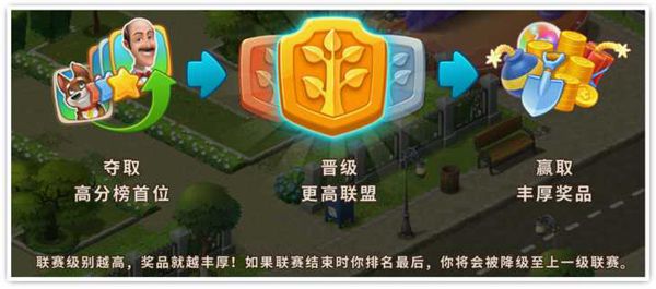海量福利送不停 《梦幻花园》新关卡开放