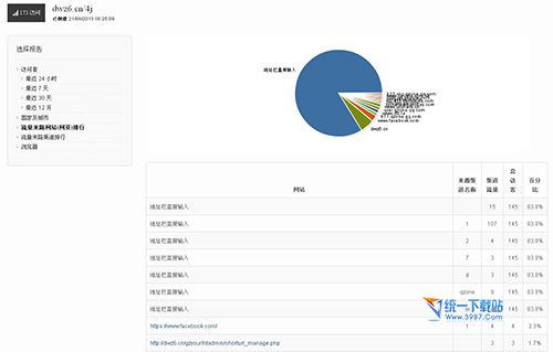 淘宝客推广技巧