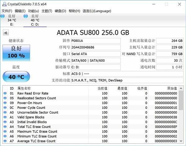 5款实用的ssd硬盘测试软件
