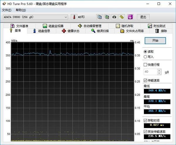ssd硬盘测试软件