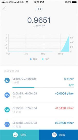 imToken中国版iOS
