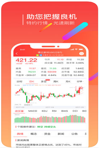 天天爱炒股安卓版
