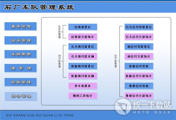 宏达石厂车队管理系统下载