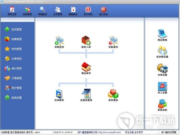 易企用医疗器械进销存系统