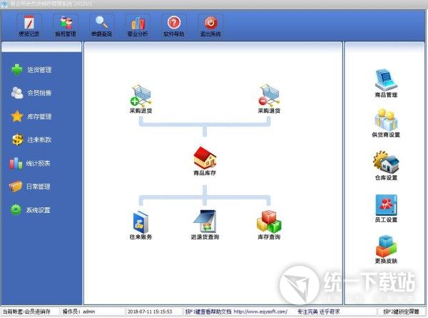 易企用会员进销存系统