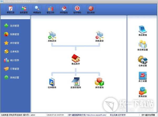 易企用家电家具进销存系统