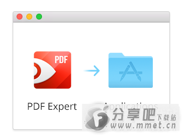 PDF Expert for Mac下载