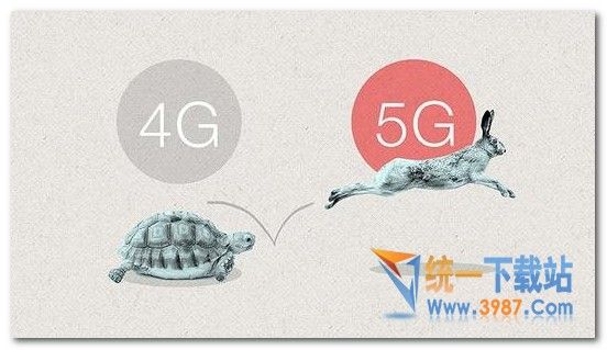 5G网络有多快呢
