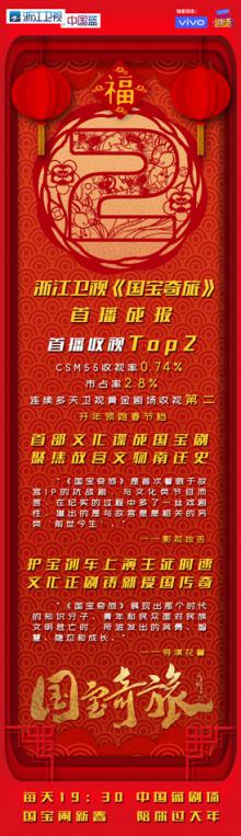 最大牌的“网红”来“浙”亮相，春节开播吸粉无数！