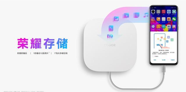 699元 荣耀存储发布：可备份微信聊天记录的照片 - 1