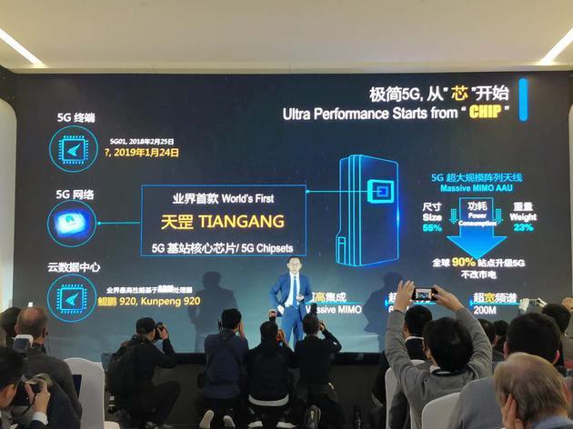 华为发布业界首款5G基站芯片：天罡芯片的照片 - 1
